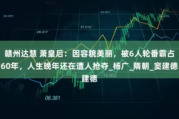 赣州达慧 萧皇后：因容貌美丽，被6人轮番霸占60年，人生晚年还在遭人抢夺_杨广_隋朝_窦建德
